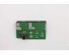 Lenovo 5C50W00891 CARDPOP BLD Tiny6 BTB Dual USB card