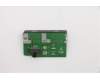 Lenovo CARDPOP BLD Tiny6 BTB Dual USB card para Lenovo ThinkCentre M80q (11D5)