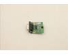 Lenovo 5C50W00902 CARDPOP BLD Tiny8 BTB COM card