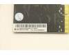 Lenovo 5C50W00912 CARDPOP Rear USB 3.1 Type C PCIe HP