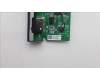 Lenovo 5C50W00918 CARDPOP 2xPorts USB 3.2 Card