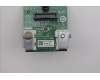 Lenovo 5C50W00936 CARDPOP Tiny6 BTB DP Cert card