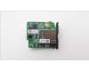 Lenovo 5C50W00942 CARDPOP BTB LAN 8125BGS v2card