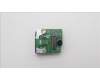 Lenovo 5C50W00942 CARDPOP BTB LAN 8125BGS v2card