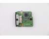 Lenovo CARDPOP DP to DP port punch out card para Lenovo M90q Tiny Desktop (11DH)