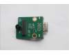 Lenovo 5C50W32099 CARDPOP Lux Tiny11 BTB VGA card
