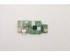 Lenovo 5C50Z44696 CARDPOP FRU CARDPOP P15 IO/B