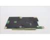 Lenovo 5C51J62757 CARDPOP P16 GEN2 UMA Board