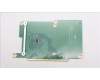 Lenovo 5C51J62757 CARDPOP P16 GEN2 UMA Board