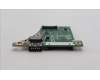 Lenovo 5C51J62766 CARDPOP PCBA IO/B NSF071 KP620