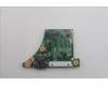 Lenovo 5C51J62766 CARDPOP PCBA IO/B NSF071 KP620