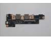 Lenovo 5C51J62799 CARDPOP FRU CARDPOP IO board, Blanc AMD