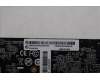 Lenovo 5C51M21364 CARDPOP Taisol Sirius BMC Card