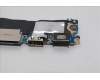 Lenovo 5C51P67046 CARDPOP FRU IO BOARD K14 GEN3
