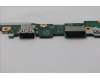 Lenovo 5C51R02377 CARDPOP FRU PCBA IO/B NSF312 NFP vpro