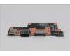 5C51R91740 Lenovo CARDPOP FRUPCBA IO/B NSG551 MT042MP IO/B
