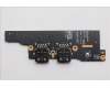 Lenovo 5C51R91741 F CARDPOP PCBA IO/B NSG701 MTS42