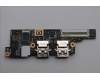 Lenovo 5C51R91741 F CARDPOP PCBA IO/B NSG701 MTS42