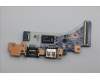 Lenovo 5C51R91744 CARDPOP FRU PCBA IO/B NSG721 ME472 FP