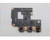 Lenovo 5C51R91753 CARDPOP FRU IO board BD/243551 Cook-2