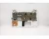 Lenovo 5CB0L03478 ????W 80RU SR BL JBL W/KB SP