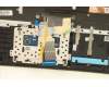 Lenovo 5CB0N67765 COVER Upper Case C 80X8YOGAOBFPBLW/KBUK