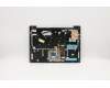 Lenovo 5CB0N78493 COVER UpperCaseC80X2MGR FPBL W/KB ND