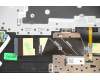 Lenovo 5CB0R08574 COVER UpperCase L 81EK W/KB IG FP BL HG