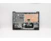 Lenovo 5CB0S16797 COVER Upper Case ASM_PO L81MVIMRGRD