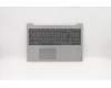 Lenovo 5CB0S16935 COVER Upper Case ASM_UKR L81MVIMRGRD