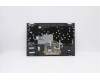 Lenovo 5CB0S17324 COVER Upper case C81N6 PLBLK FPBL AR-E