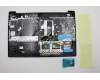 Lenovo 5CB0S18706 COVER Upper case C81N8 BLU NBLKB_LATIN