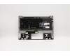 Lenovo 5CB0S72896 COVER UpperCaseASM_USA W 81J0 PTN BL