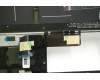 Lenovo 5CB0S95079 COVER UpperCaseASM_TI W 81J0 IG BL