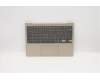 Lenovo 5CB0S95215 COVER Upper Case ASM_UK B 81HY CHAM