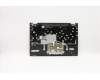 Lenovo 5CB0U41987 COVER Uppercase C81N4 ALBLK FPBL KOR