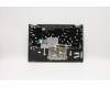 Lenovo 5CB0U41992 COVER Uppercase C81N4 ALBLK FPBL THAI