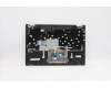 Lenovo 5CB0U42000 COVER Uppercase C81N4 ALBLK FPBL CF-EN