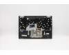 Lenovo 5CB0U42110 COVER Uppercase C81N4 ALGRY FPBL US