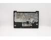 Lenovo 5CB0U43592 COVER UpperCaseASM B NFP_OB_UK W/ND