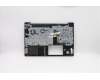 5CB0U43615 Lenovo COVER C COVER_MGR_AL W/KB EURO_ENG