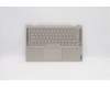 Lenovo 5CB0U43965 COVER Upper Case ASM_IT L 81TC MC