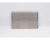 Lenovo 5CB0U43981 COVER Upper Case ASM_UK L 81TC MC