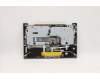 Lenovo 5CB0U43984 COVER Upper Case ASM_CZ-SKL81TC MC