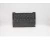 Lenovo 5CB0U44082 COVER Upper Case ASM_US L 81RS IG
