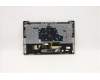 Lenovo 5CB0U44129 COVER Upper Case ASM_PO L 81RS MC
