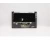 Lenovo 5CB0U44239 COVER Upper Case ASM_US L 81Q9_IG