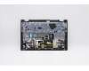 Lenovo 5CB0W43810 COVER Upper Case ASM_SW Q 81XL