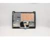 Lenovo 5CB0W44522 COVER Upper Case ASM_RU L81YAIGTEXD