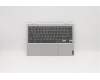 Lenovo 5CB0W45487 COVER UpperCaseASM B UK_NFP_PG W/IT